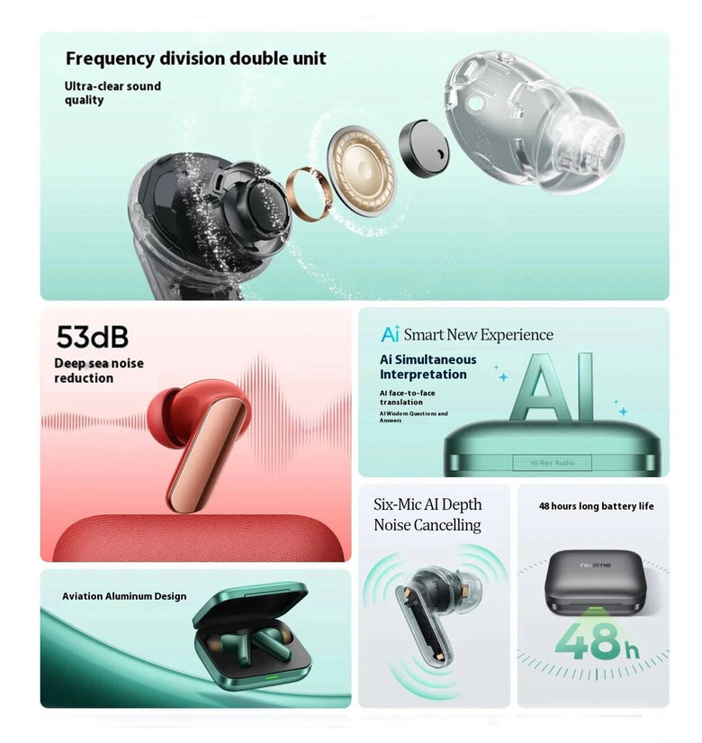 Realme Buds Air 7 Pro TWS bluetooth 5.4 Earbuds Wireless ANC Earphone Hi-Res LHDC5.0 Audio 53dB Noise Cancelling 6-Mic AI Call Noise Reduction 3D Surround Sound 48H Playback Low Delay AI Simultaneous Interpretation In-ear Sports Headphones