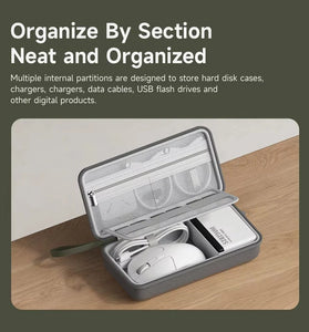 HAGiBiS Digital Storage Bag Portable Travel Pack Hard Shell Electronic Organizer Bag Pouch Carry Case for Cable Charger Mouse Power Bank