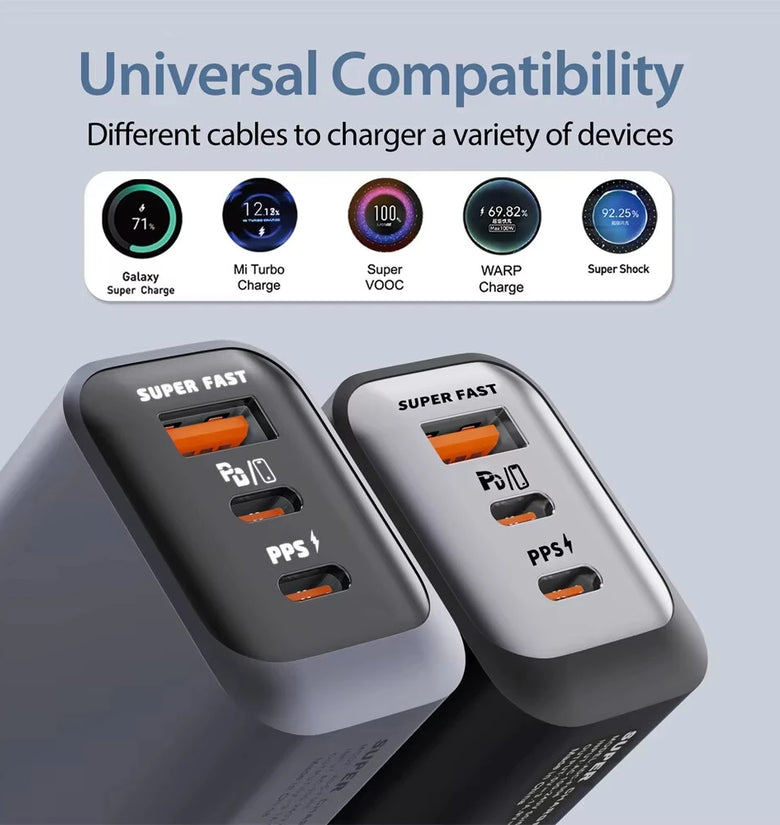 150W 3-Port USB PD Charger USB-A+2USB-C PD QC3.0 Fast Charging Wall Charger Adapter EU Plug for iPhone 17 17Pro Max 16 15 14 for Huawei Mate XTs for Xiaomi 17pro for OPPO for VIVO