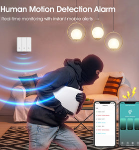 SMATRUL Tuya Smart Zigbe 10G Motion Sensor Radar Switch Single Live Wire/Neutral Live Wire APP Remote Control Human Motion Detection Alarm No Required Voice Control
