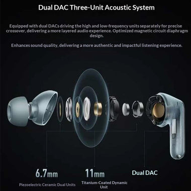 Redmi Buds 8 Pro ANC Earbuds bluetooth Earphone Three Drivers Dual DAC Tri-unit Acoustic System Spatial Audio -55dB Depth Noise Cancelling Sports Headphones