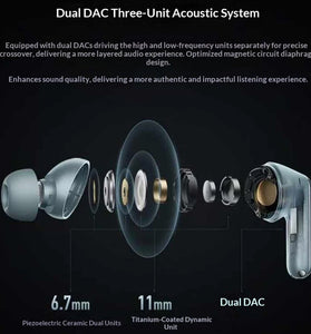 Redmi Buds 8 Pro ANC Earbuds bluetooth Earphone Three Drivers Dual DAC Tri-unit Acoustic System Spatial Audio -55dB Depth Noise Cancelling Sports Headphones