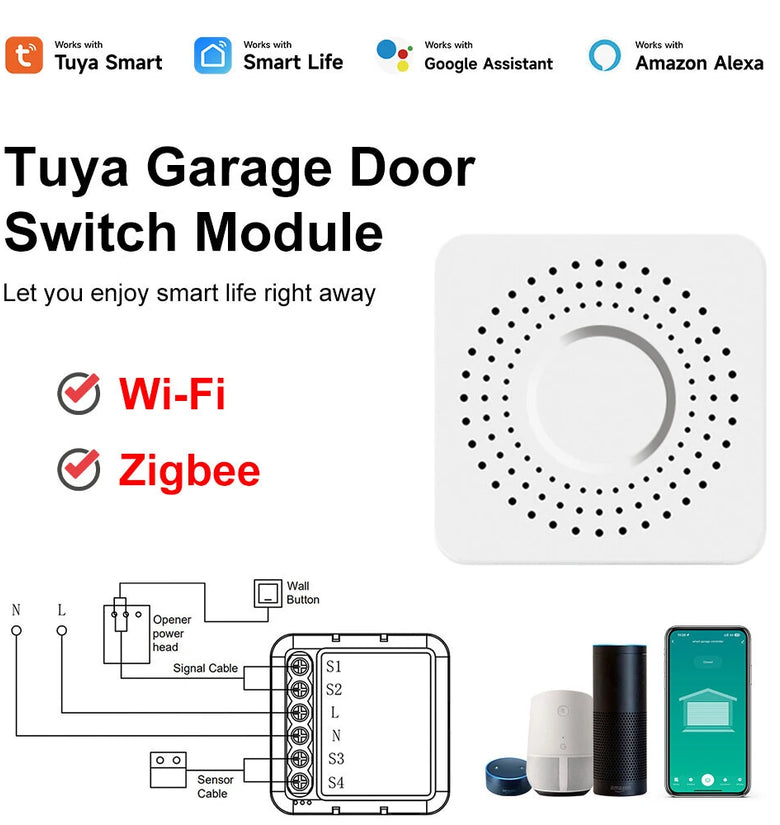 Tuya Smart WiFi/Zigbe Garage Door Switch Module Remote Control Smart Life App Works with Alexa Google Home