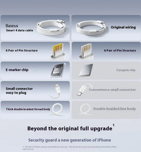 Baseus Smart Series 4 100W Type-C to Type-C Cable PD3.0 Fast Charging Data Transmission Copper Core Line 1M Long for iPhone 16 16 Pro 15 Pro Max for iPad Pro for Airpods for Huawei Mate XT for Xiaomi MIX Fold4