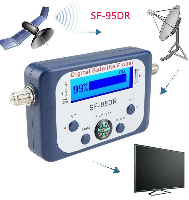 SF-95DR Satellite Finder Digital Signal Meter 950-2150 MHz Built-in Amplifier Backlight Compass Portable Decibel Meter