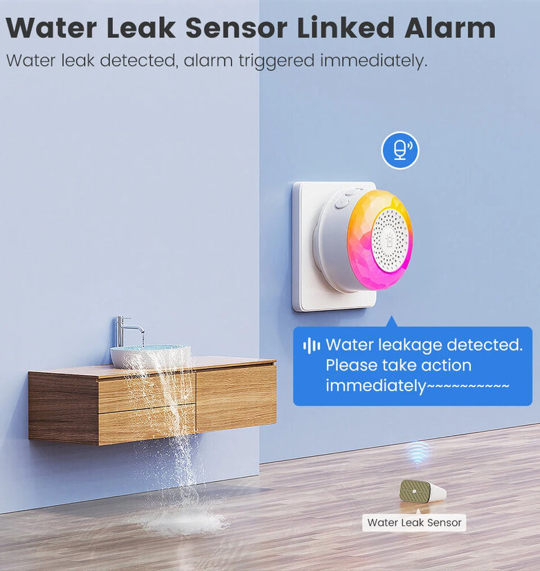 Tuya Zigbe Smart Water Leak Sensor Camara Linked Alarm Sound and Light Motion Sensor Vibration CO VOC PIR Human Presence Sensor for Smart Life APP