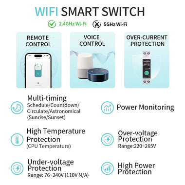Tongou TUYA WiFi Smart MCB Circuit Breaker with Power Metering and Wireless Control 1-63A for Overcurrent and Undervoltage Protection