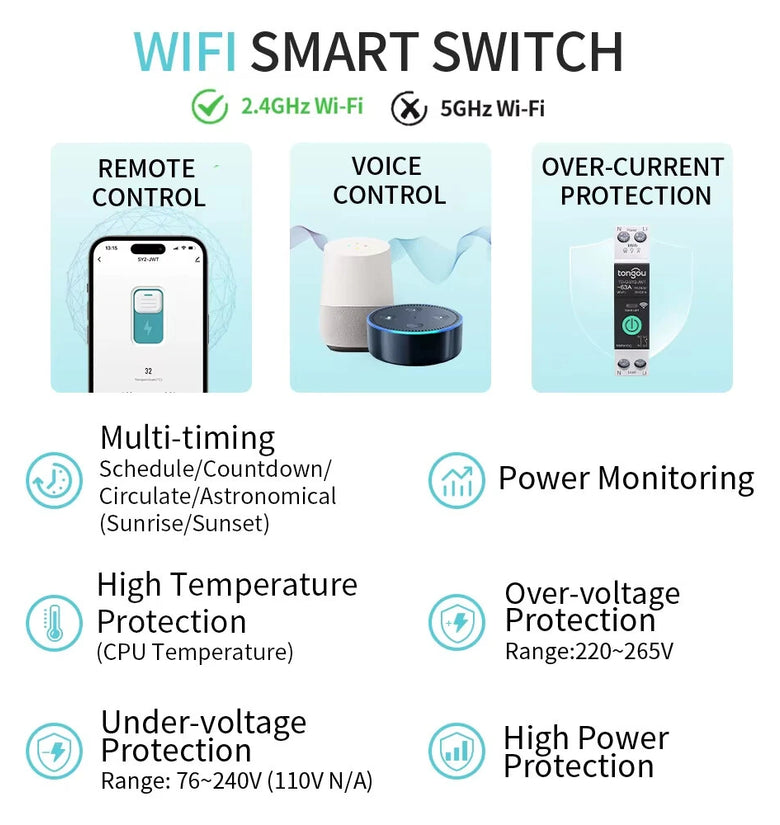 Tongou TUYA WiFi Smart MCB Circuit Breaker with Power Metering and Wireless Control 1-63A for Overcurrent and Undervoltage Protection