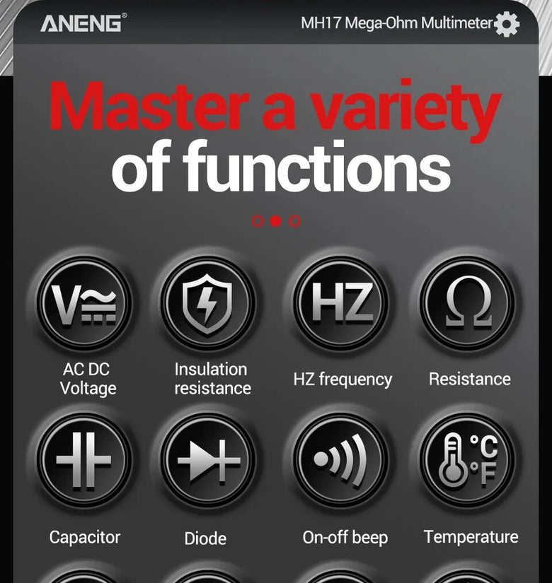 ANENG MH17 Insulation Multimeter True RMS 19999 Count Megohmmeter AC DC Voltage Tester Capacitance Resistance Rechargeable Lithium Battery High Voltage Alarm Backlit LCD Auto Ranging Flashlight