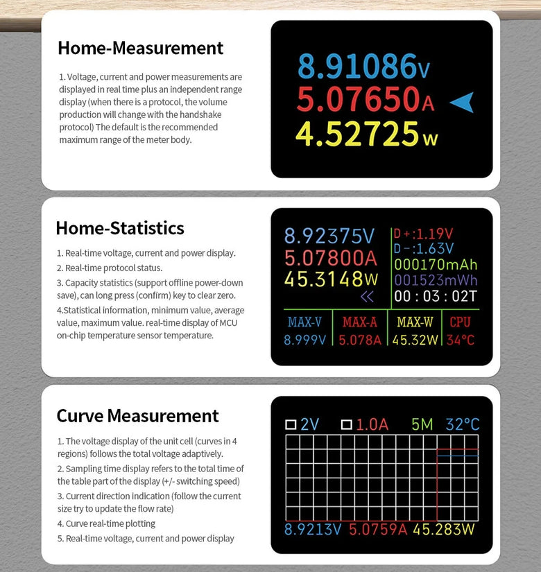 KWS-MX23 USB Digital DC Voltage Ammeter Power Meter Voltmeter Current Meter Cell Phone Charging Tester Detector DC4-30V