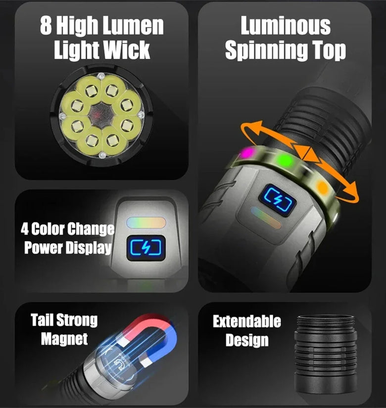 BIKIGHT Super Bright 8 LED Flashlight USB Rechargeable Lamp with Magnet, Gyroscope Rotation Design Torch Outdoor Camping Powerful Lantern