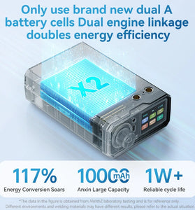 AWithZ UK3 Spot Welding Machine 13860W High Power 10,000mAh Battery Portable Type-C Charging Adjustable Modes for Battery Assembly Household Repairs Copper Nickel Welding