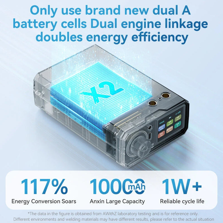 AWithZ UK3 Spot Welding Machine 13860W High Power 10,000mAh Battery Portable Type-C Charging Adjustable Modes for Battery Assembly Household Repairs Copper Nickel Welding