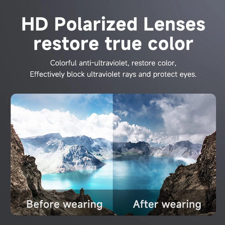 Senbono G02 bluetooth-compatible 5.3 Smart Glasses Listening Music Phone Calling Camera Function IP65 UV-resistant Sports Glasses