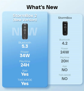 Tribit StormBox 2 bluetooth Speaker Portable Speaker Dual 48mm Full-range Drivers 360 Surround Sound Deep Bass TWS Pairing 24H Playtime IPX7 Waterproof Outdoors Wireless Speakers