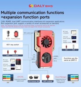 DALY BMS S-type Smart LiFePO4 Battery Protection Board with bluetooth RS485 CAN Built-in Parallel Module High Current Resistance Waterproof Efficient Temperature Control