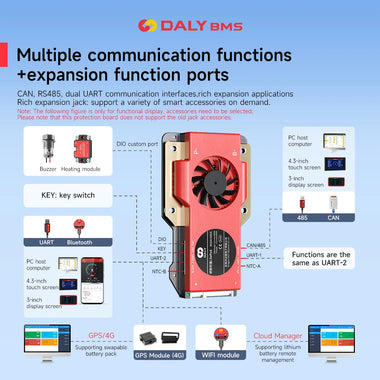DALY BMS S-type Smart LiFePO4 Battery Protection Board with bluetooth RS485 CAN Built-in Parallel Module High Current Resistance Waterproof Efficient Temperature Control