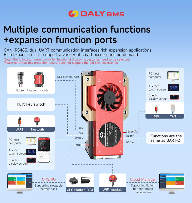 DALY BMS S-type Smart LiFePO4 Battery Protection Board with bluetooth RS485 CAN Built-in Parallel Module High Current Resistance Waterproof Efficient Temperature Control