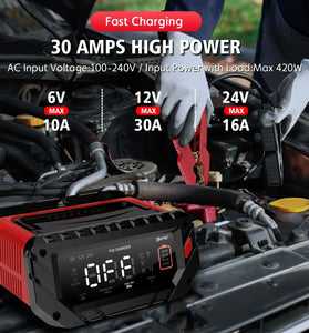 HTRC 6V 12V 24V 10A-30A Smart Repair Battery Maintainer Charger P30 Charging Charger for Car Motorcycle Boat Lead-Acid AGM Lithium LiFePo4 Battery