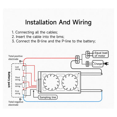 DALY 16S 48V 20A-250A Iron Lithium LifePO4 Lithium Battery Protection Board 16 String Electric Vehicle Tricycle Motorcycle Smart Board
