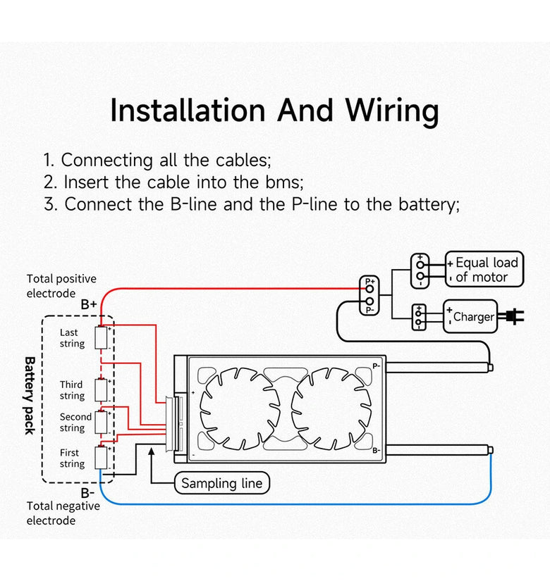 DALY 16S 48V 20A-250A Iron Lithium LifePO4 Lithium Battery Protection Board 16 String Electric Vehicle Tricycle Motorcycle Smart Board