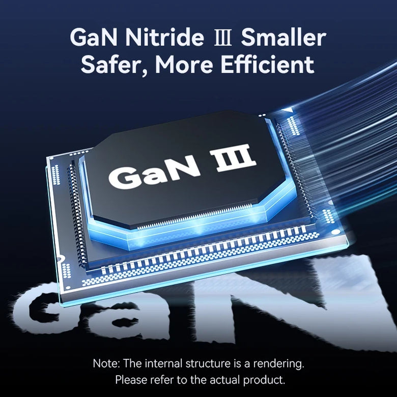 [GaN Tech] Vention FER 65W 3-Port USB PD Charger USB-A+2USB-C PD3.0 QC3.0 PPS SCP FCP AFC Apple2.4A Fast Charging Wall Charger Adapter EU Plug for iPhone 16 15 Pro 14 13 12 Pro Max for Huawei Mate XT for Xiaomi 15pro