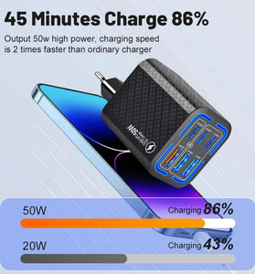 BK320-3A3C PD50W 6-Port USB PD Charger 3USB-A+3USB-C PD3.0 QC4.0/3.0/2.0 FCP Fast Charging Wall Charger Adapter EU Plug US Plug for iPhone 16 16 Pro 15 14 13 Pro Max for Huawei Pura X for Samsung Galaxy S25 Ultra