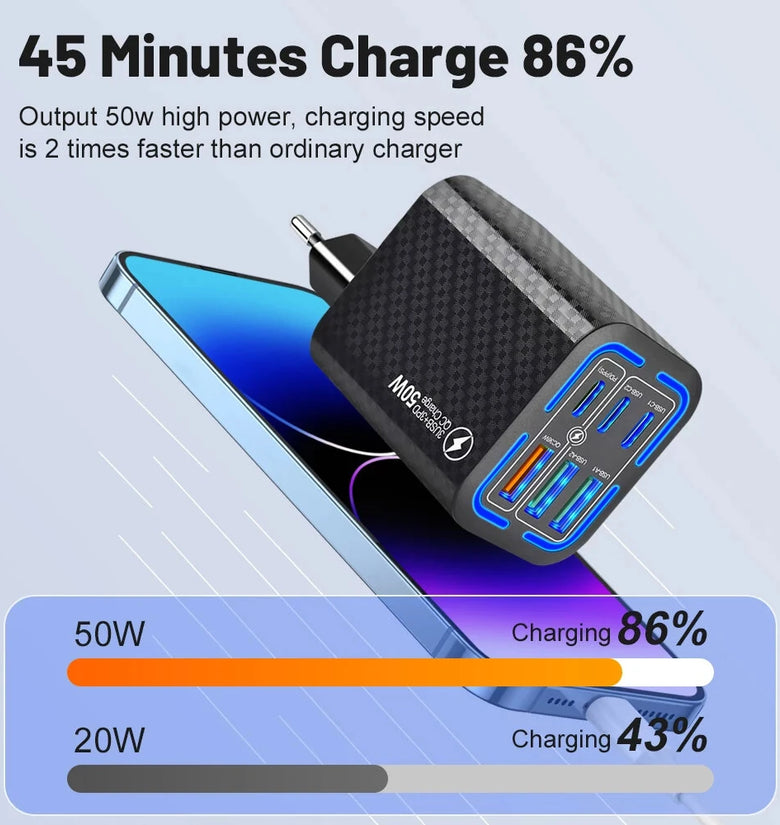 BK320-3A3C PD50W 6-Port USB PD Charger 3USB-A+3USB-C PD3.0 QC4.0/3.0/2.0 FCP Fast Charging Wall Charger Adapter EU Plug US Plug for iPhone 16 16 Pro 15 14 13 Pro Max for Huawei Pura X for Samsung Galaxy S25 Ultra