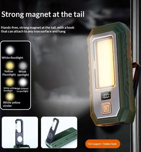 BIKIGHT Magnetic Rechargeable LED Work Light with 6 Lighting Modes 13.5W 2400mAh Waterproof Digital Display Flashlight for Camping Outdoor Garage Repairing