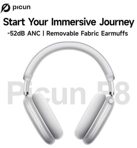 PICUN F8 Pro Wireless bluetooth 5.4 Headset Dual Noise Reduction Headphone ANC ENC Noise Cancelling 40mm Titanium-Plated Diaphragm Speaker AAC Audio 140H Playback Low Delay Removable Earmuffs Headphones with Mic