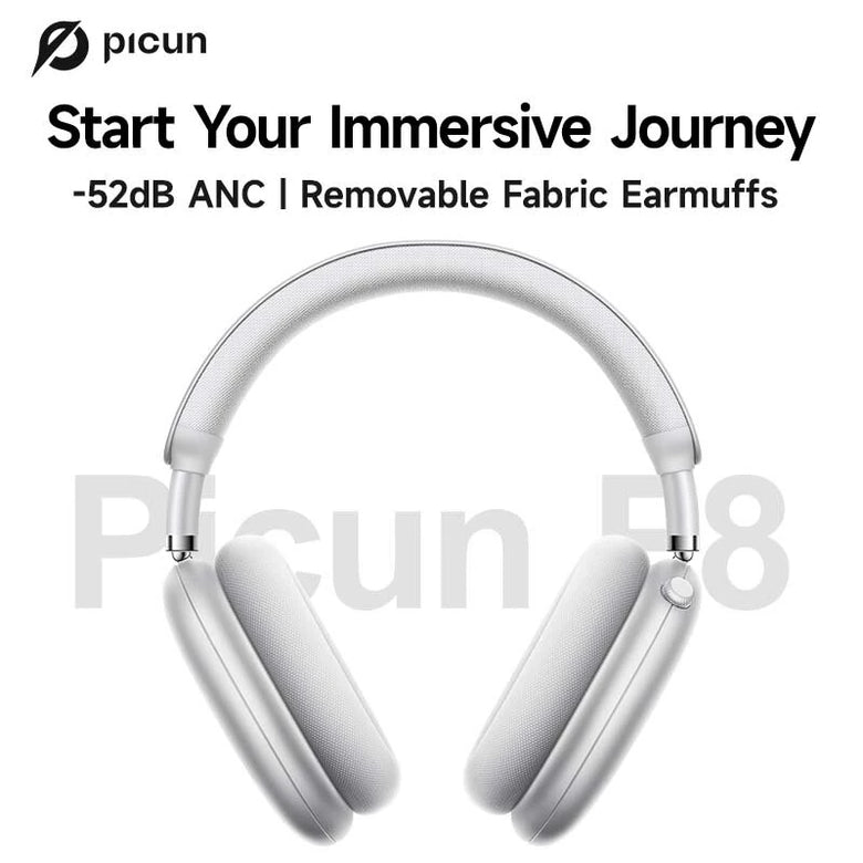 PICUN F8 Pro Wireless bluetooth 5.4 Headset Dual Noise Reduction Headphone ANC ENC Noise Cancelling 40mm Titanium-Plated Diaphragm Speaker AAC Audio 140H Playback Low Delay Removable Earmuffs Headphones with Mic