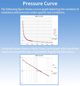 4pcs RP-C10-ST RP-C18.3-ST Flexible Thin Film Pressure Sensor High Sensitivity Force Sensitive Resistor for Arduino Smart Home Industrial Automation