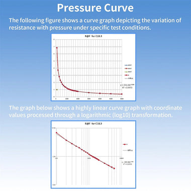 4pcs RP-C10-ST RP-C18.3-ST Flexible Thin Film Pressure Sensor High Sensitivity Force Sensitive Resistor for Arduino Smart Home Industrial Automation