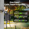 SONOFF SWV Zigbee3.0 Smart Water Valve Smart Timing Irrigation Switch Track 6-month Historical Data Support Open-source Platforms Voice Control Works with Alexa Google Home