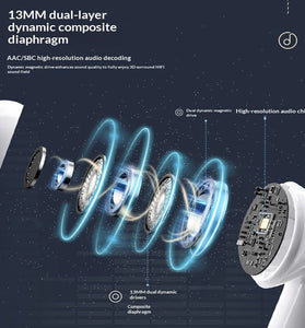 T7 TWS Earbuds bluetooth Earphone 13mm Dual Driver Composite Diaphragm AAC Audio IPX5 Waterproof In-ear Sports Headphones