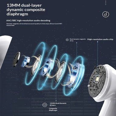 T7 TWS Earbuds bluetooth Earphone 13mm Dual Driver Composite Diaphragm AAC Audio IPX5 Waterproof In-ear Sports Headphones