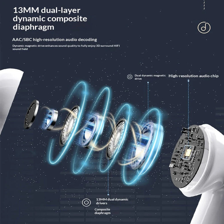 T7 TWS Earbuds bluetooth Earphone 13mm Dual Driver Composite Diaphragm AAC Audio IPX5 Waterproof In-ear Sports Headphones