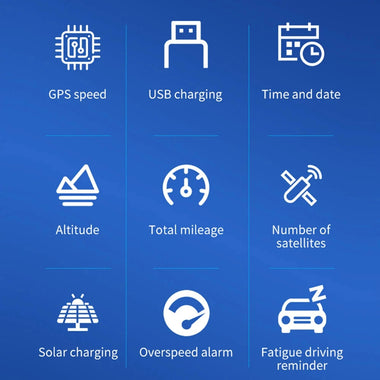 Car Solar GPS Head Up Display Wireless Speedometer Display Speed Time Date Auto Adjust Screen Brightness Car Clock