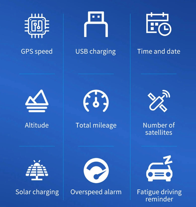 Car Solar GPS Head Up Display Wireless Speedometer Display Speed Time Date Auto Adjust Screen Brightness Car Clock