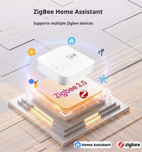 ZigBee3.0 Smart Gateway Hub Via ZHA Or Zigbee2MQTT Home Automation Bridge Voice Control with Alexa Google Home Wireless Dongle Gateway
