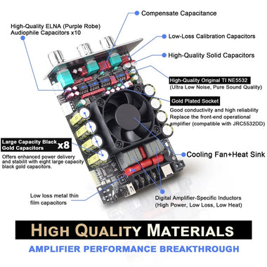 T220HS bluetooth 5.2 Amplifier Board 220W+220W Stereo Channel HiFi Amplifier TPA3251 Audio Module