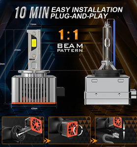 General Liang Pair 6000LM LED Car Headlights D Series With Decoding Integrated Headlight LED Lens Bulbs