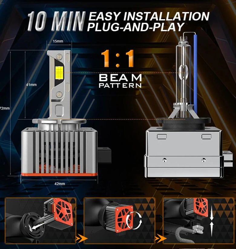 General Liang Pair 6000LM LED Car Headlights D Series With Decoding Integrated Headlight LED Lens Bulbs