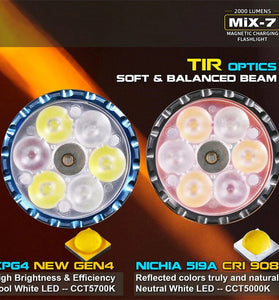 SKILHUNT ESKTE MiX-7 Gen 2 Multi-color High CRI 2000LM 18350 EDC LED Flashlight High Lumens Magnetic Charging Mini Torch Outdoor Bright Searlchlight