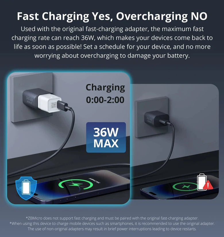 SONOFF ZBMicro Zigbe Micro USB Smart Adaptor Fast Charging EFR32MG21 Chip Wide Transmit Coverage Voice Control eWeLink Support Alexa Google