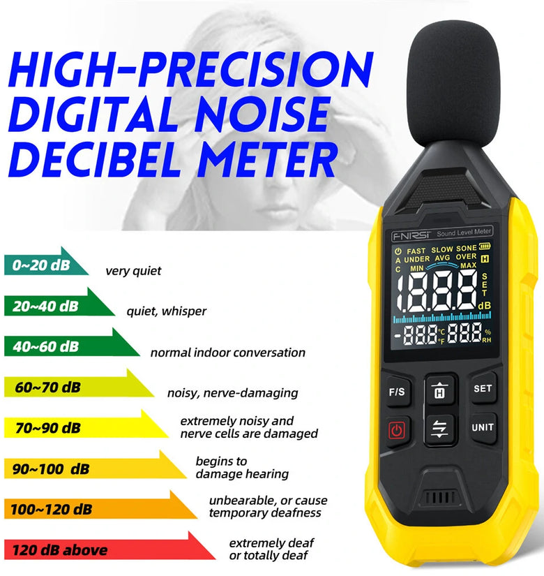 FNIRSI FDM01 High-Precision Digital Noise Decibel Meter 31.5Hz-8.5KHz Range 30-130dB Fast Slow Response Top Rated Acoustic Analysis Tool