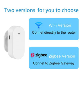 Tuya WiFi/Zigbe Human Presence Detector Smart Human Body PIR Sensor Radar Detector Motion Sensors Support Home Assistant