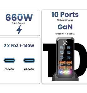 [GaN Tech] 660W 10-Port USB PD Charger 6USB-C+4USB-A QC 140W PD 3.1 Fast Charging Desktop Charging Station for iPhone 16 16 Pro 15 14 13 Pro Max for MacBook Pro for Airpods for Apple Watch  for iPad