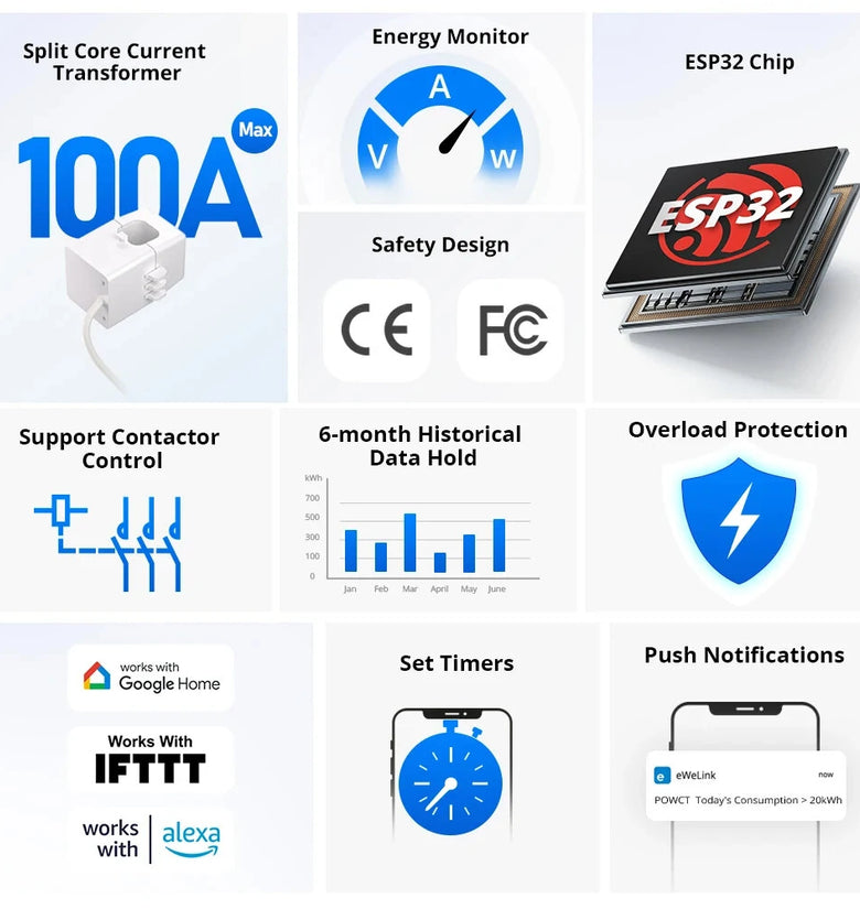 SONOFF POWCT Smart Power Meter Wi-Fi 100V-240V 24000W Real-Time Energy Monitoring Non-Contact Current Transformer