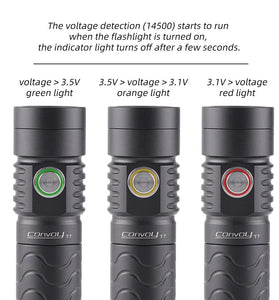 Convoy T7 TIR Lens Strong Floodlight Tactical Flashlight AA 14500 Battery 4Modes EDC Portable Mini LED Torch Type-C USB Rechargeable Tail Magnetic Attraction Maintenance Work Lamp Outdoor Camping Tent Light